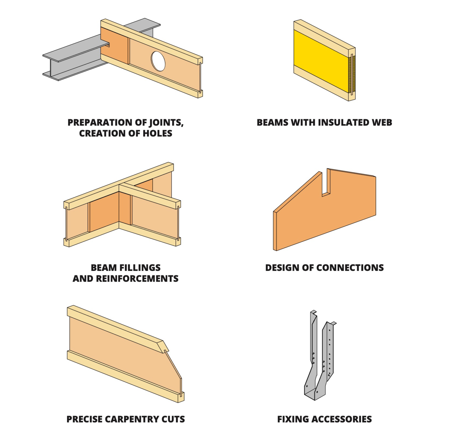Aluminum or Timber Composite Windows and Doors Pagurek