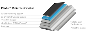 PLADUR ICECRYSTAL