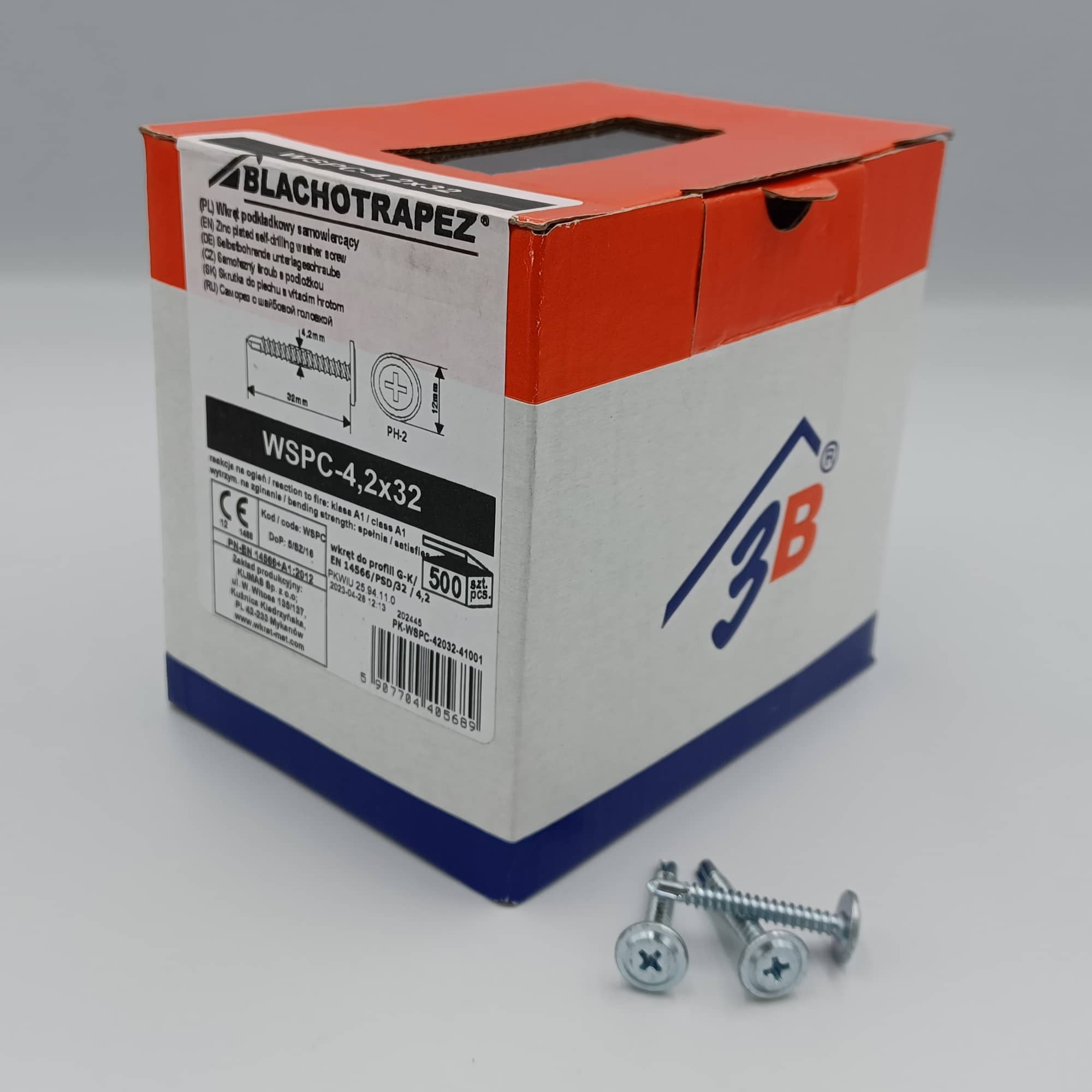 Panel screws